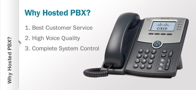 Hosted PBX